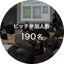 ピッチ参加人数190名