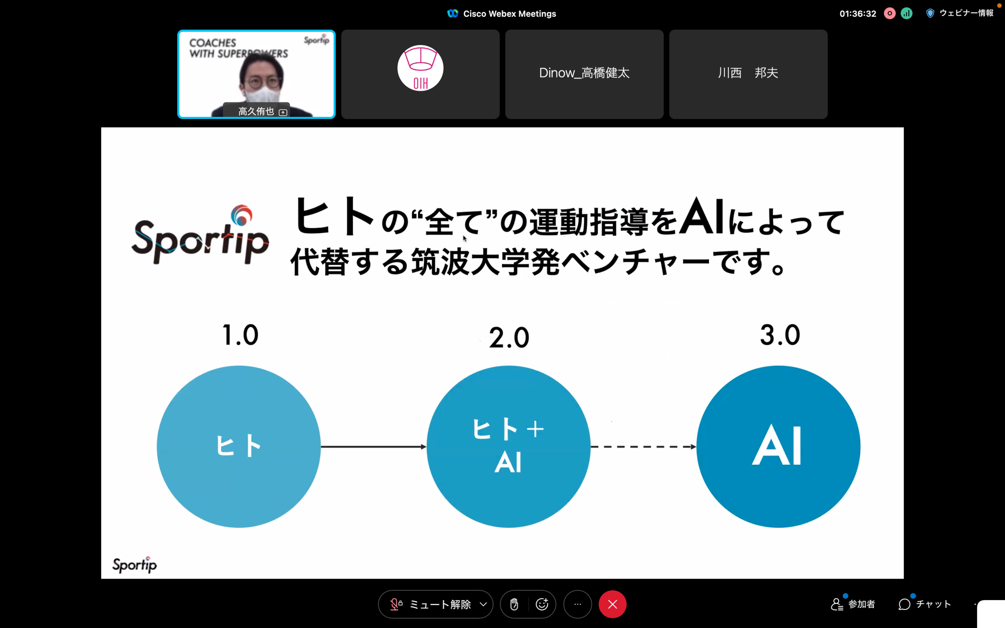 株式会社Sportip