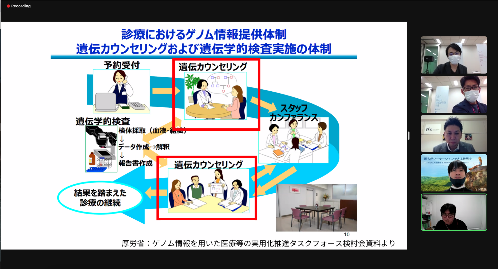 プラクス株式会社