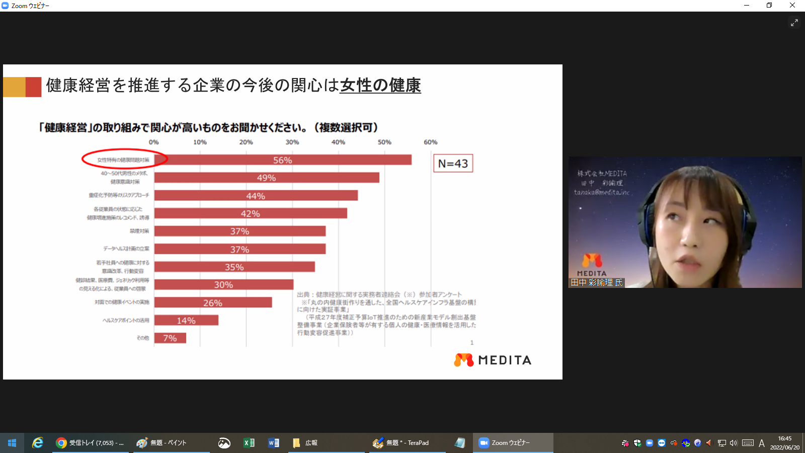 株式会社MEDITA　田中 彩諭理 氏　登壇の様子