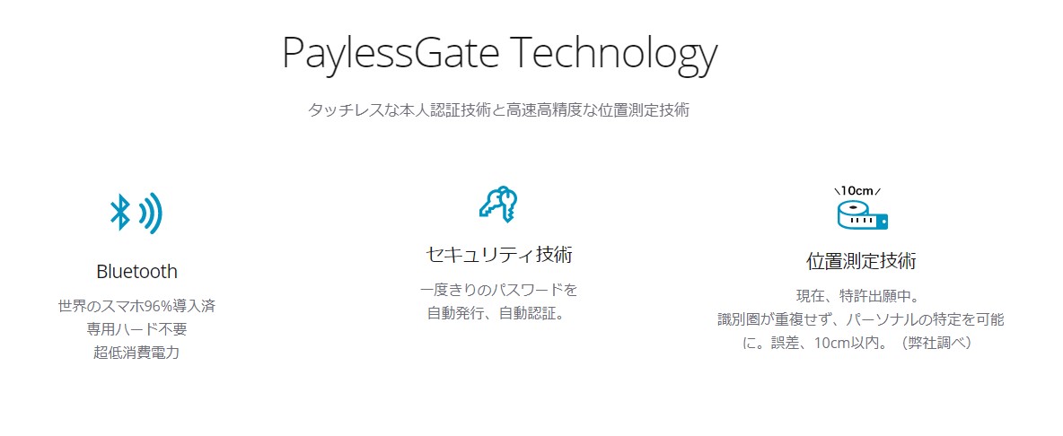 paylessgate