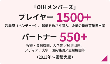 OIHメンバーズ