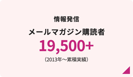 情報発信 メールマガジン購読者 19,500+ （2013年～累積実績）