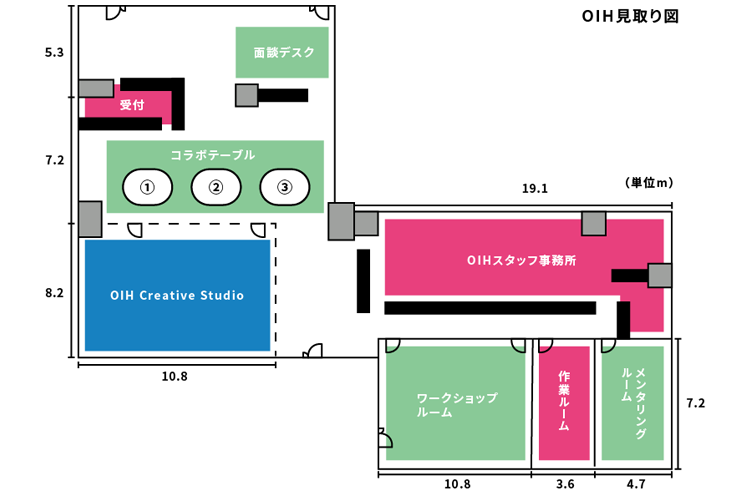 OIHレイアウト