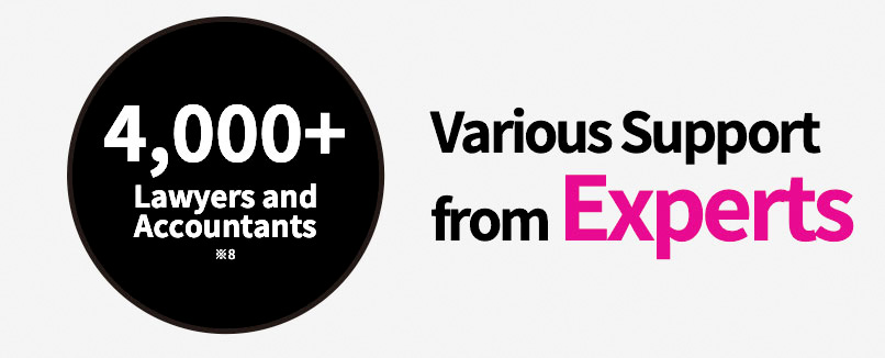 Various Support from Exports