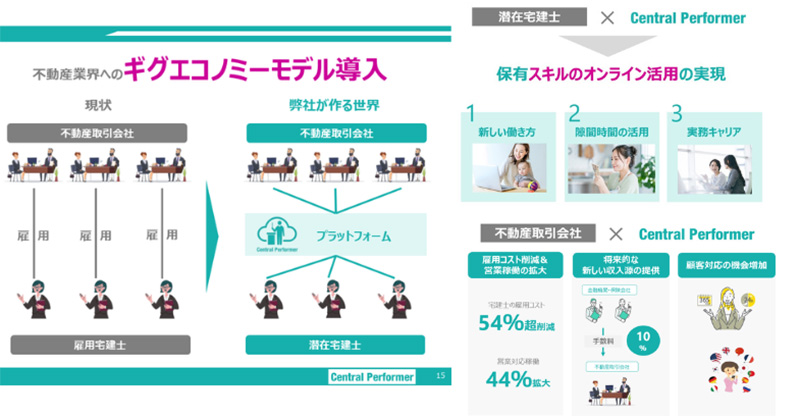 NTTメディアサプライ株式会社