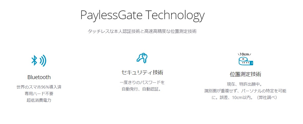 Sinumy株式会社