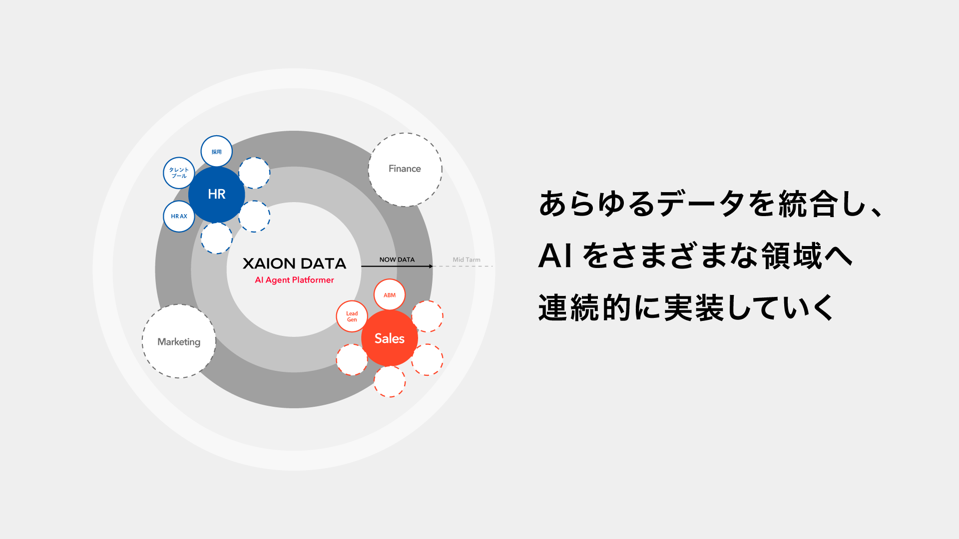 株式会社XAION DATA